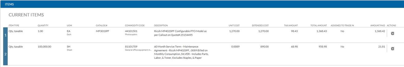 Copier Purchase Examples